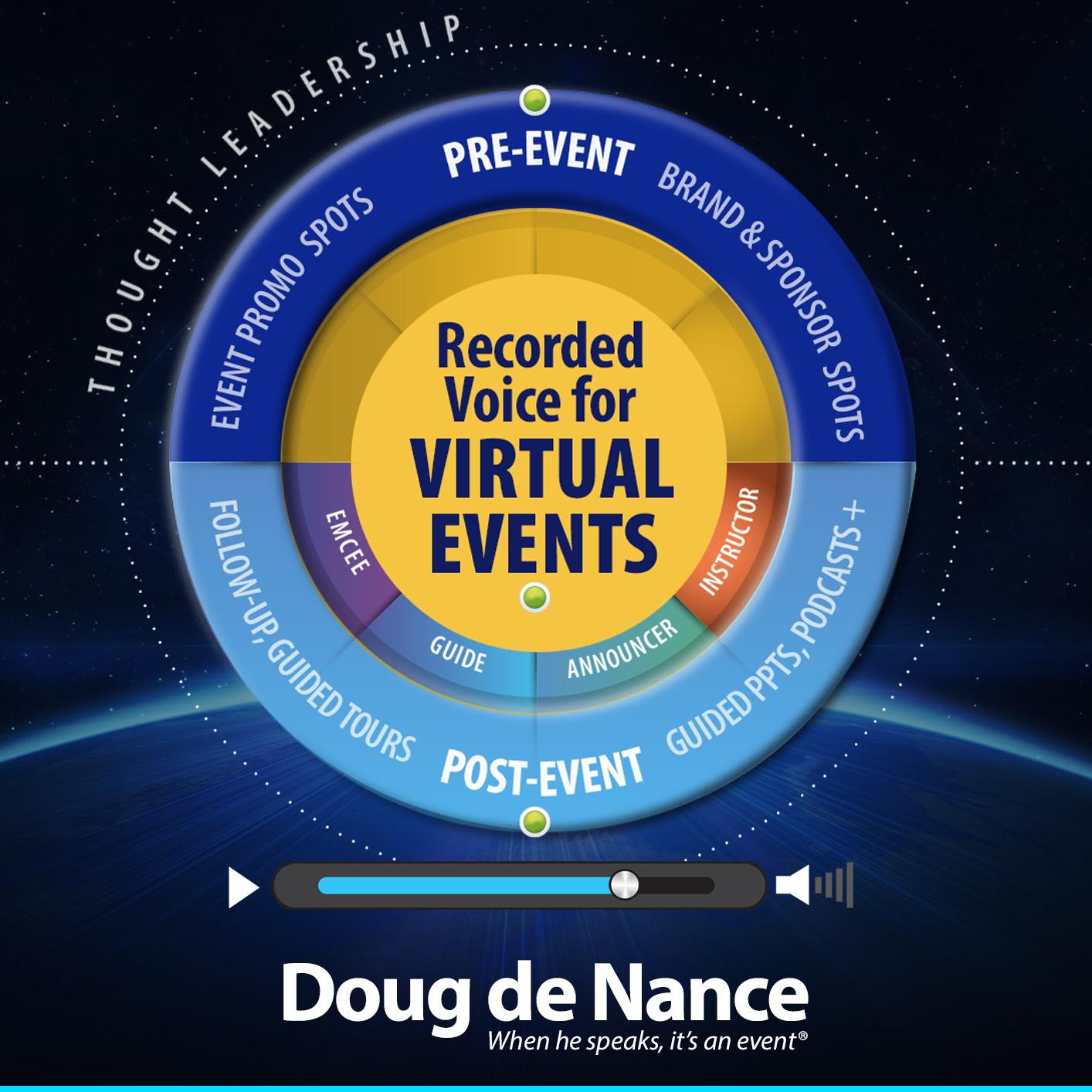 Virtual Events: here to stay